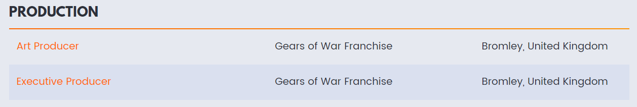 Gears of War 5