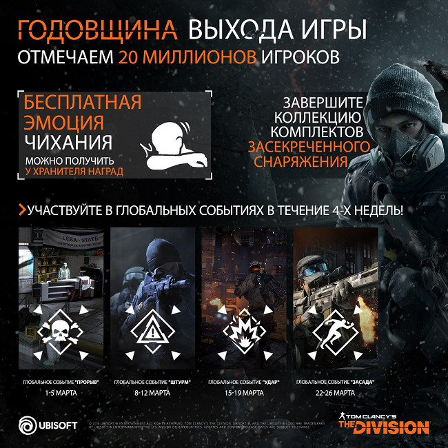 Tom Clancy’s The Division